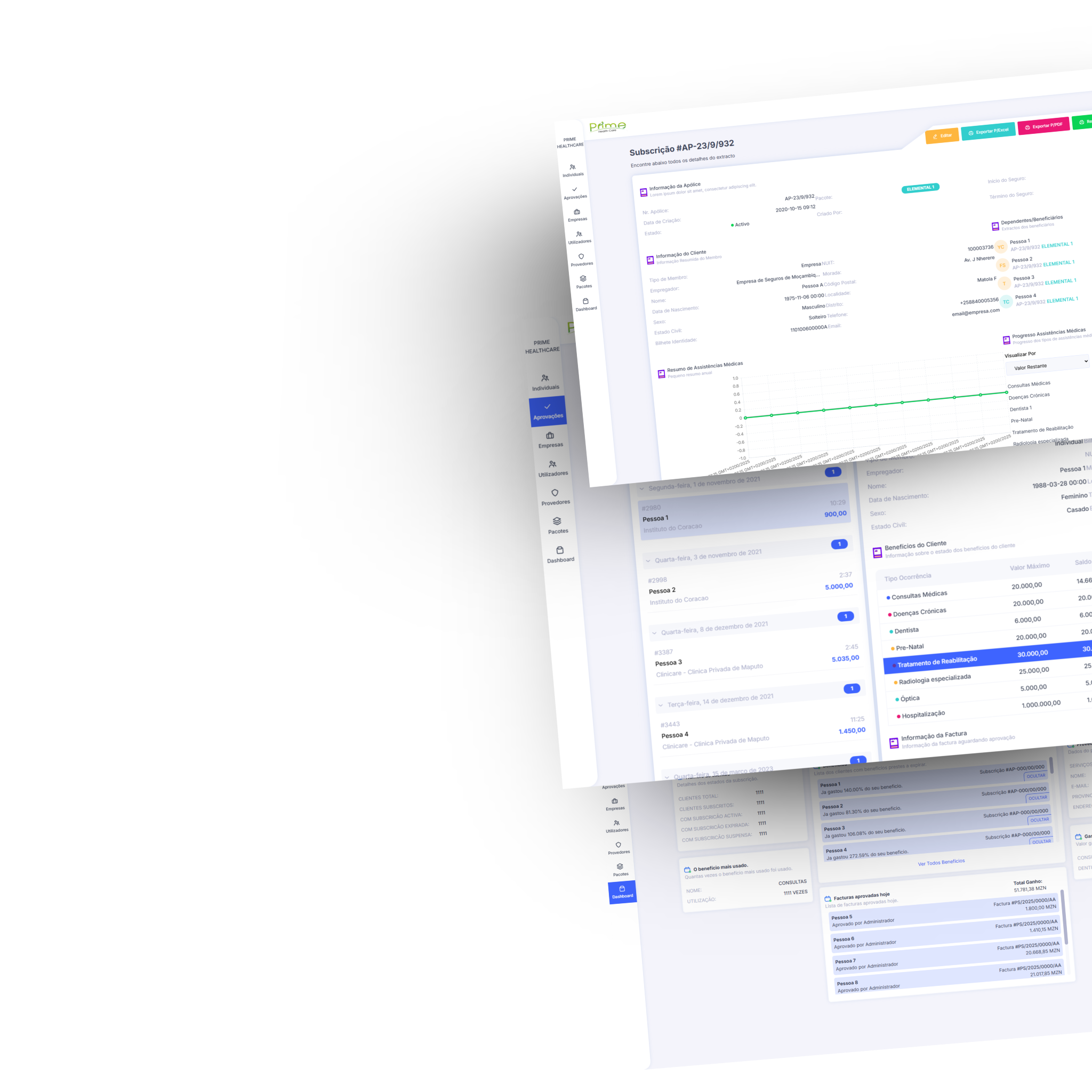 Imagem principal do projeto Prime HealthCare